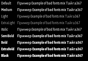 Example of a bad mix of Cyrrilic and Latin glyphs