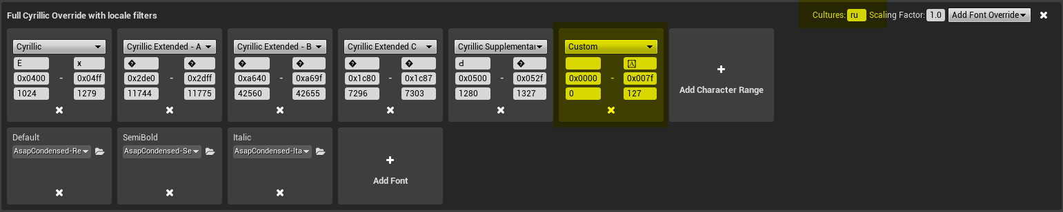 Setup that overrides basic Latin as well so that words and phrases don't use several fonts unintentionally