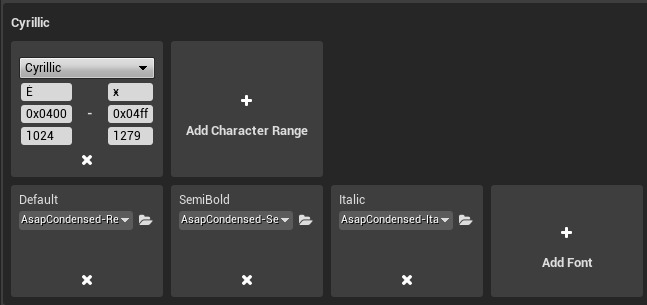 Setup that only overrides Cyrillic and ends up mixing different fonts in phrases and words