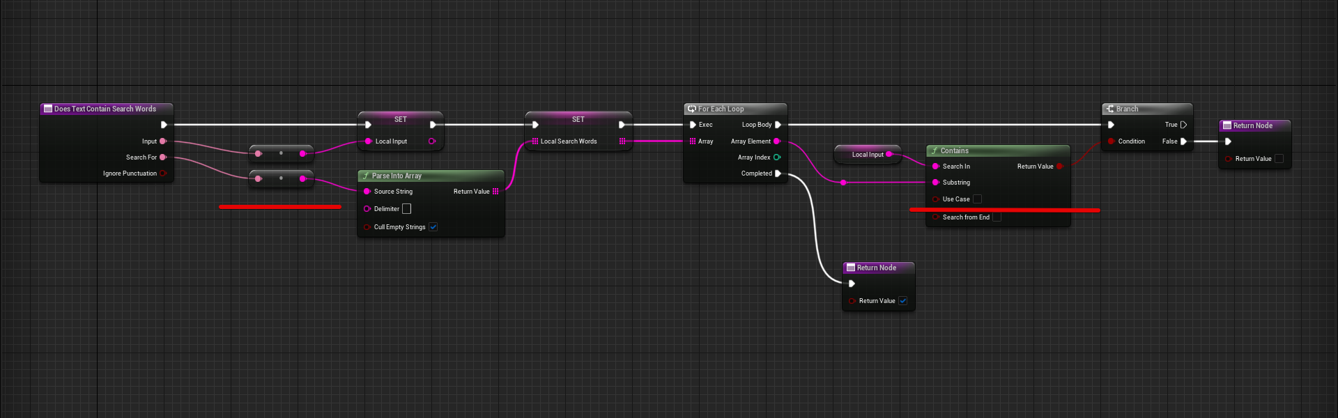 Relying on FString::Contains case-insensitiveness doesn't work